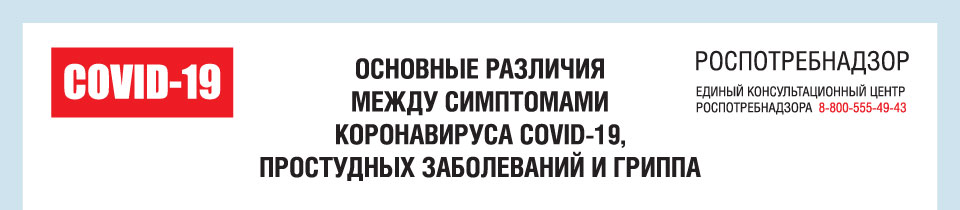 Шапка таблицы Роспотребнадзора